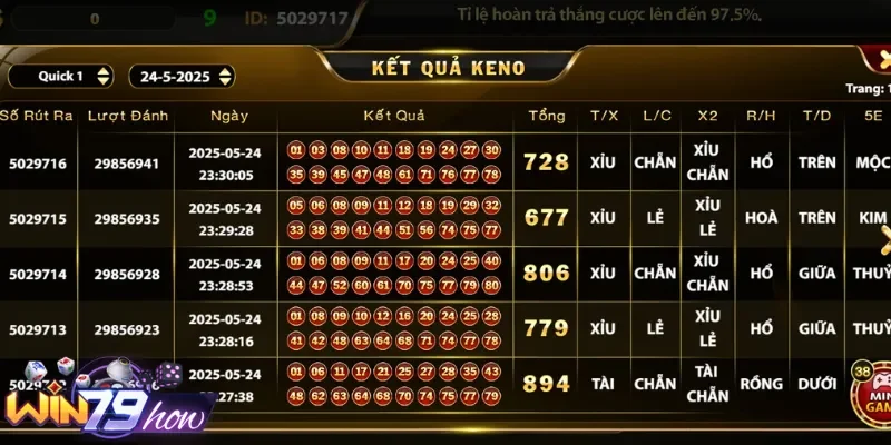 Dự Đoán Keno Win79 Bí Kíp Giúp Hốt Bạc Số Đề Hiệu Quả 3 Thủ thuật soi cầu xổ số chuẩn chỉnh
